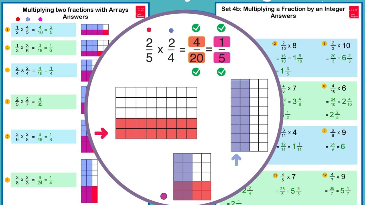 Worksheet on multiplying fractions with visual arrays