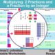 Multiply Fractions with Fractions & Whole Numbers – KS2 – Year 5 & 6