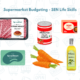 Reading Medicine Labels – SEN Life Skills Worksheets