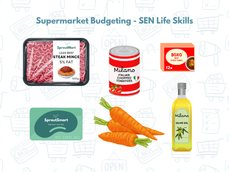 Supermarket budgeting essentials including mince, vegetables and oil