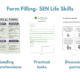 Form Filling & Personal Information – SEN Life Skills module