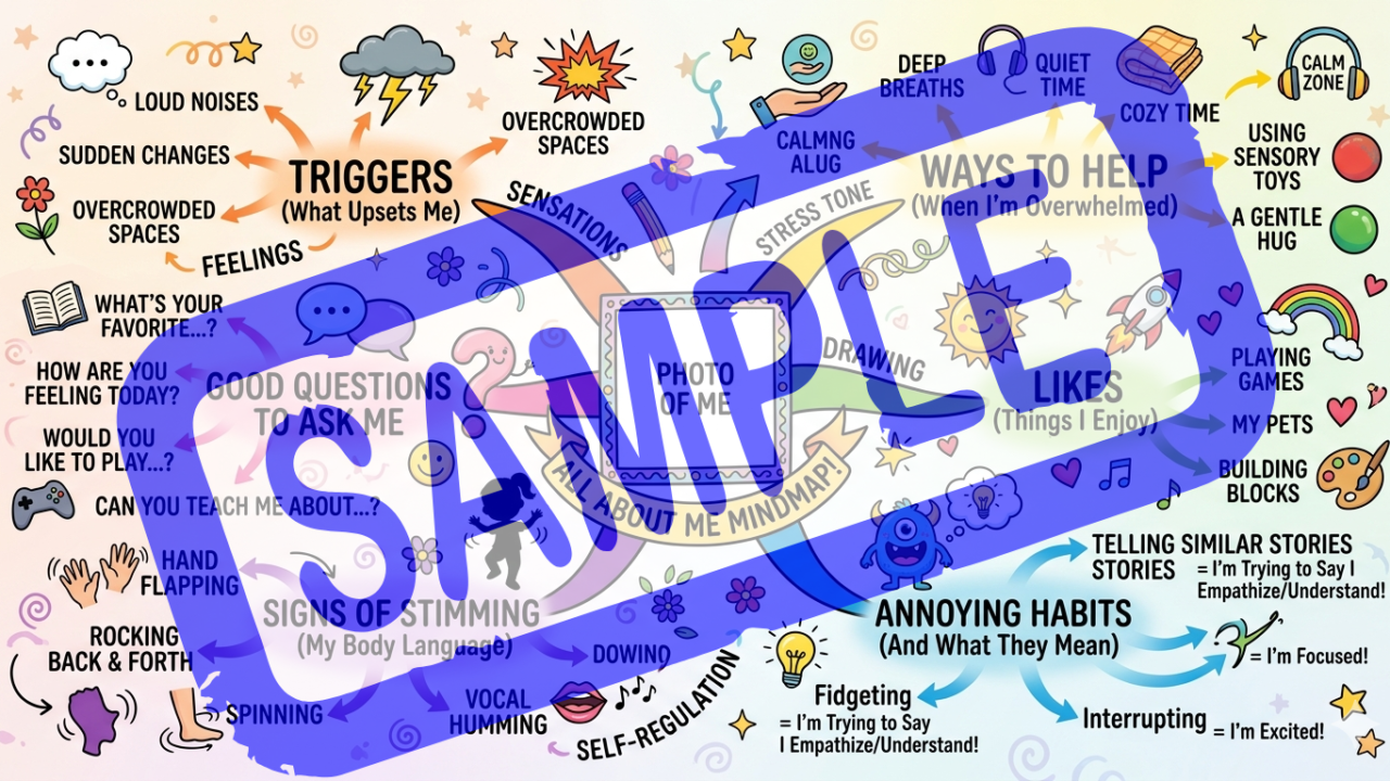Autism infographic with triggers and coping strategies