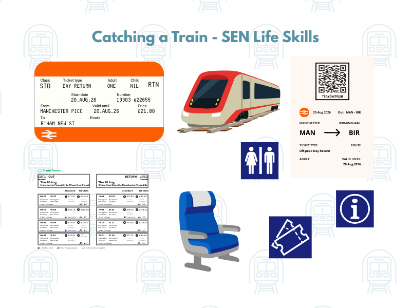 Infographic about catching a train and tickets
