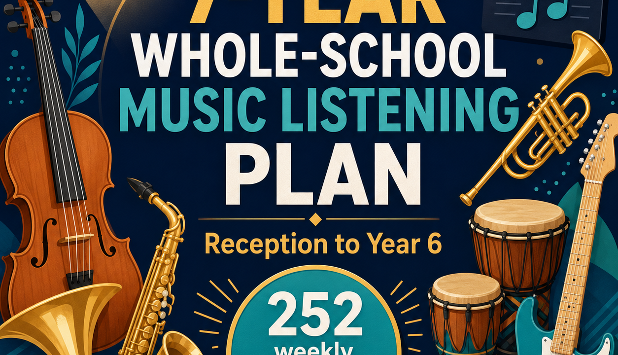Whole-school music listening plan poster with instruments