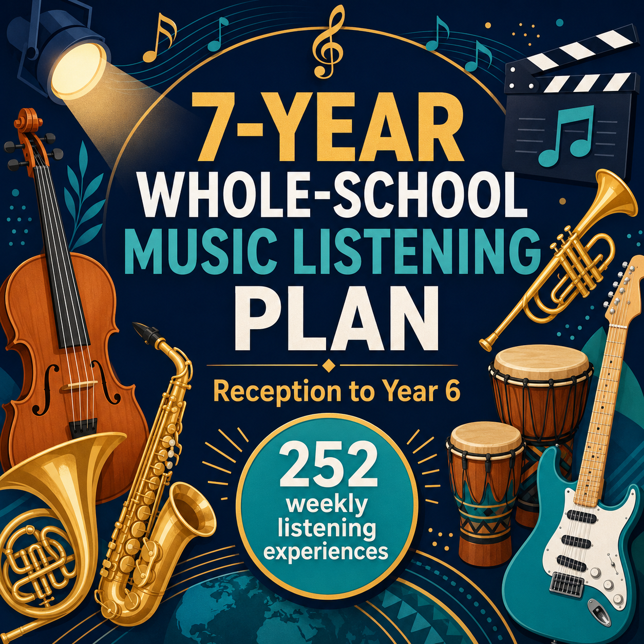 Whole-school music listening plan poster with instruments