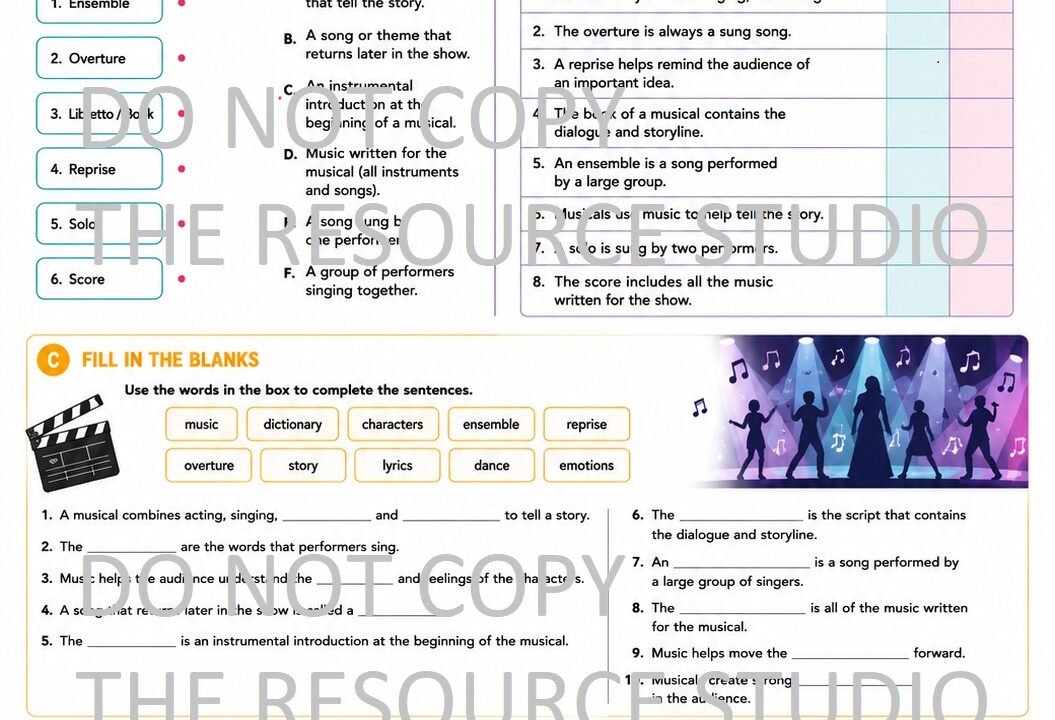 Year 9 worksheet titled What Makes a Musical