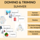 Summer domino, trimino – printable PDF