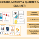 Summer domino, trimino – printable PDF