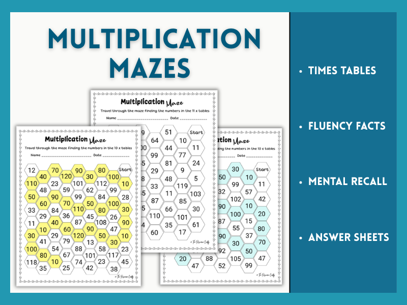 Multiplication mazes worksheets for times tables practice