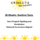 KS2 Sentence Correction Worksheet, Question Marks and Exclamation Marks – Punctuation