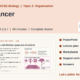Organisation and Digestion: AQA GCSE Biology