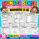 CVC Words Phonics Worksheets | Short Vowels, Word Families, Blending, Reading & Spelling Activities