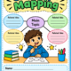 Learning Skills Activity Pack | 5 Printable Classroom Activities
