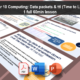 Y7 Computing: Python Unit & Assessment