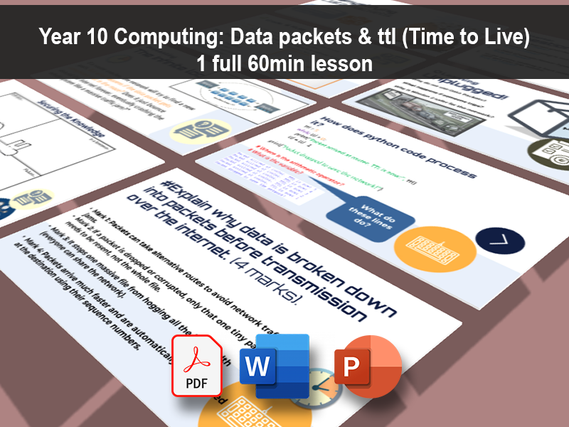 data packets TTL