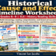 Predict Observe Explain Science Worksheets & Anchor Charts | KS1–KS3 Literacy and Scientific Enquiry