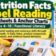 Predict Observe Explain Science Worksheets & Anchor Charts | KS1–KS3 Literacy and Scientific Enquiry