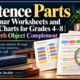 Sentence Parts Grammar Worksheets | Subjects, Verbs, Objects & Complements | Grades 4–8