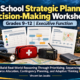 Making Inferences Reading Comprehension Worksheets | Grades 9–10 ELA