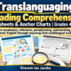 ELL Reading Comprehension Worksheets & Anchor Charts | Translanguaging Grades 4–8