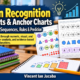 KS3 Pattern Recognition Worksheets | Sequences, Rules & Prediction