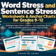 Infographic Analysis & Media Literacy Worksheets and Anchor Charts | Grades 6–9