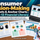 Consumer Decision-Making & Financial Literacy Worksheets and Anchor Charts | Grades 9–12