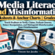 Source Credibility & AI Fact-Checking Activities | Grades 6–8 Worksheets + Anchor Charts