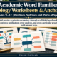 Morphology & Context Clues Worksheets and Anchor Charts | Grades 6–9 Academic Vocabulary