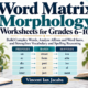 Morphology & Context Clues Worksheets and Anchor Charts | Grades 6–9 Academic Vocabulary