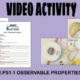 KS1 2nd Grade Science Video Lab Activity 2.LS2.1 Plant Needs