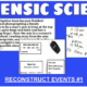 KS2 KS3 KS4 Forensic Science: Deductive Reasoning – A Deadly Picnic
