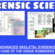 KS2 KS3 KS4 Forensic Science – Glass Analysis: Case of the Misguided Egg