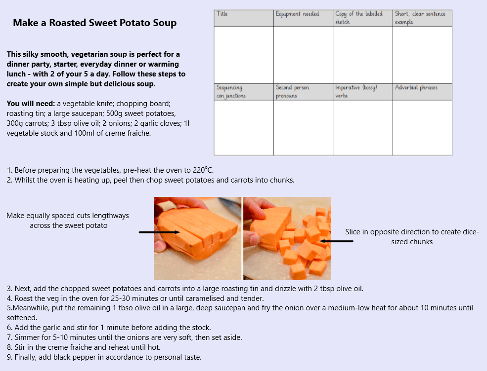 Instruction text planning Year 5&6