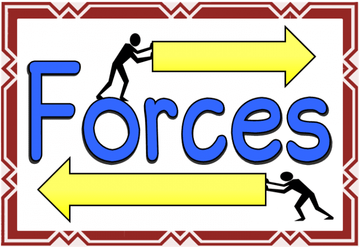 Teach Forces and Friction to Years 5-6 with BBC Video Clips and Online ...