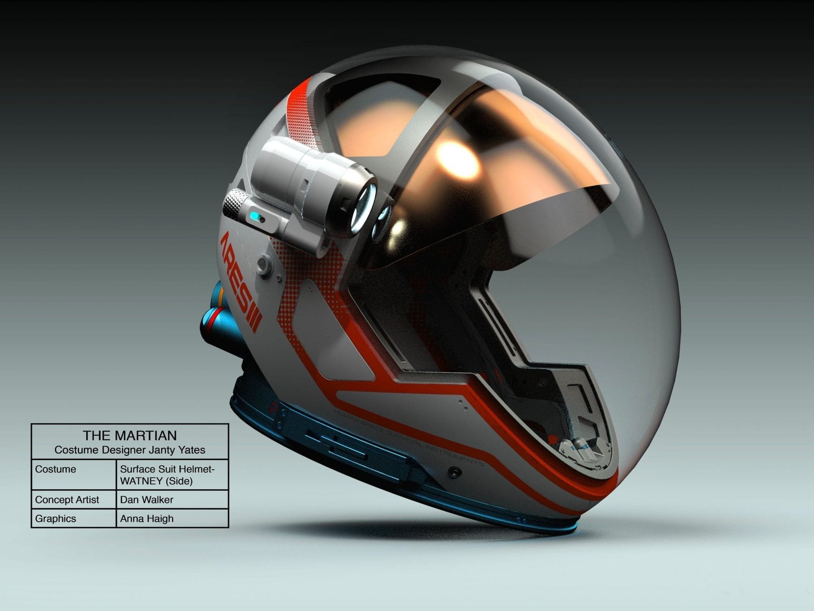 design-your-own-space-helmet-a-lesson-plan-for-year-5-6
