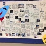 Space Race Timeline History Lesson