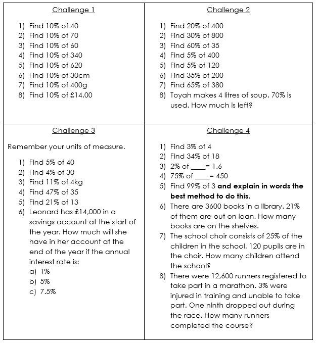 percentages of homework