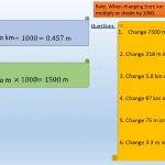 Changing Units ReallyUsefulMaths