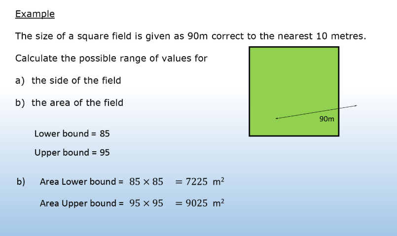 Compound errors lesson