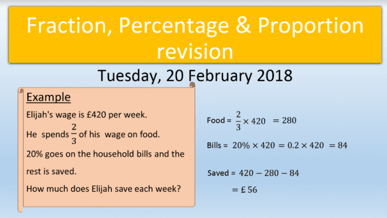 PowerPoint On Fractions, Proportions And Percentages With Worked ...