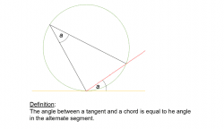 Master the Angle Properties between Tangent and Chords in Powerpoint