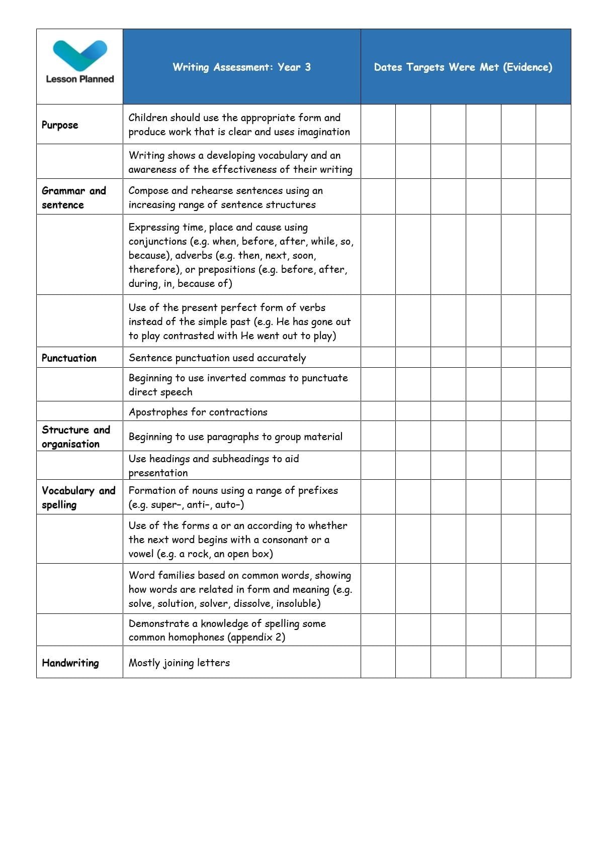 writing assessment moderation sheet year 5