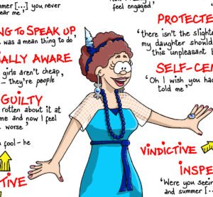 GCSE English: Sheila Birling Revision Poster & Aids